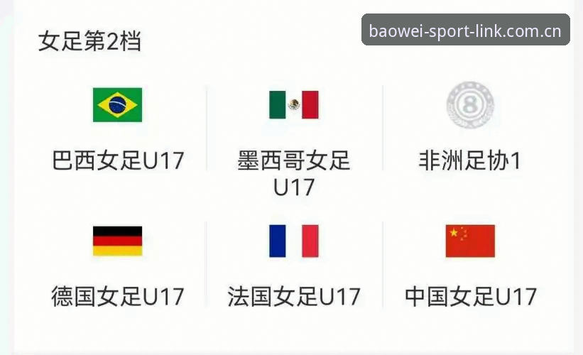 宝威体育手机版安卓版 U17世界杯抽签结果深度解析:中国男女足命运各异,宝威体育平台带你全程追踪
